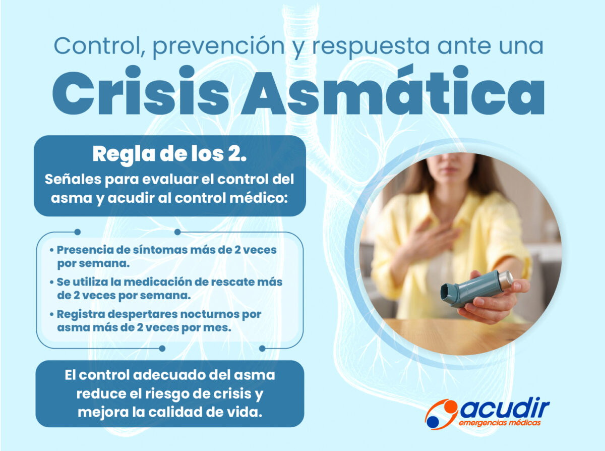 05-05-Dia-Mundial-del-Asma_WEB-1200x894.jpg